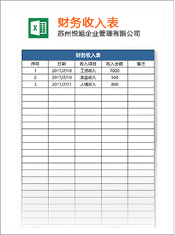 高邑代理记账